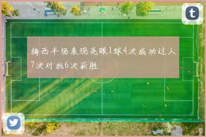 梅西半场表现亮眼1球4次成功过人7次对抗6次获胜